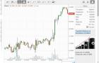 Прикрепленное изображение: нефть 7 марта.jpg