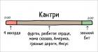 Прикрепленное изображение: 2-5.jpg