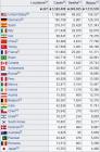 Прикрепленное изображение: статис2.jpg