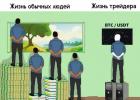 Прикрепленное изображение: Жизнь трейдера.jpg